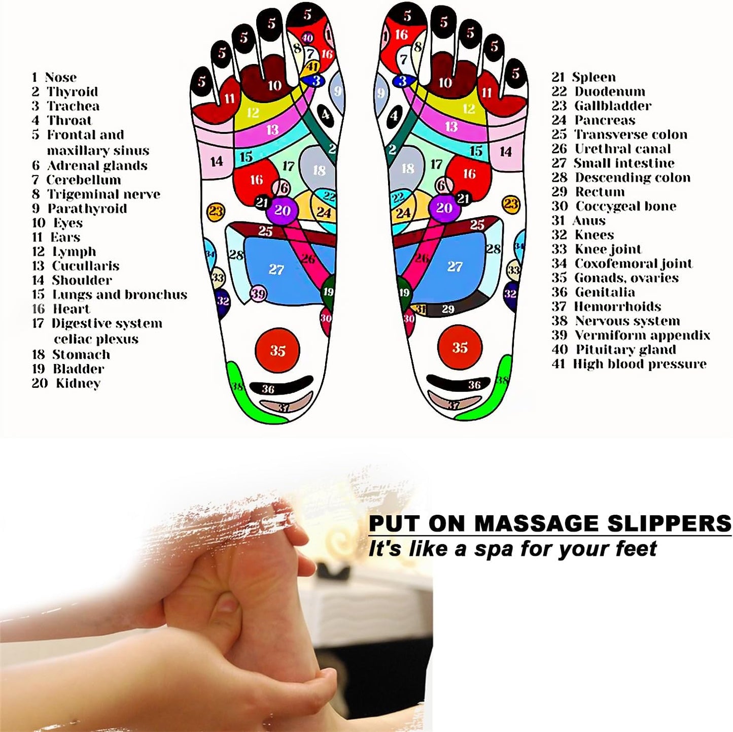 Acupressure Foot Pain Relief Massager Slipper